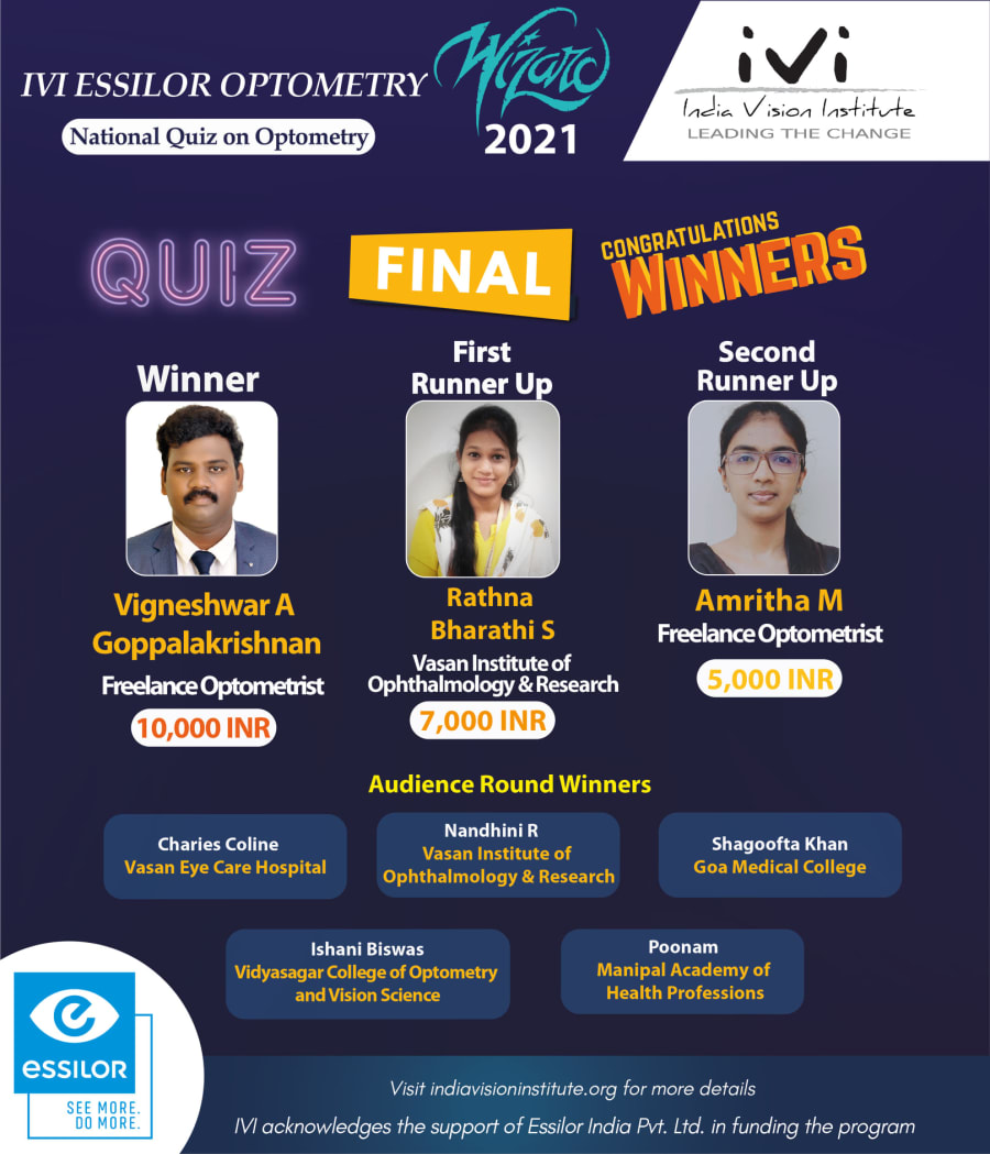 IVI ESSILOR OPTOMETRY WIZARD 2021